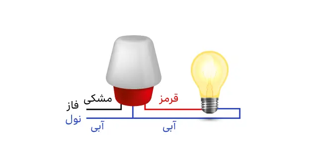 نحوه اتصال فتوسل سه سیمه به لامپ و برق شهر